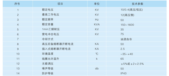 預裝式變電站詳細參數