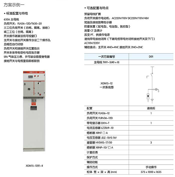高壓環網柜特點與解決方案