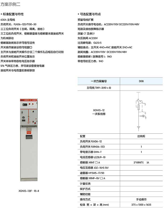高壓環網柜解決方案