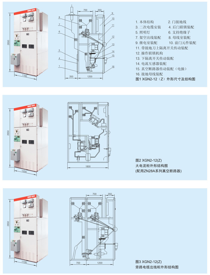 金屬封閉開關設備產品結構