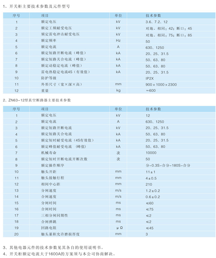 固定式交流金屬封閉開關設備技術參數