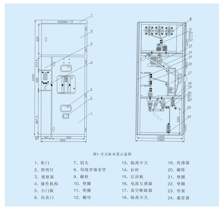 固定式交流金屬封閉開關設備參數