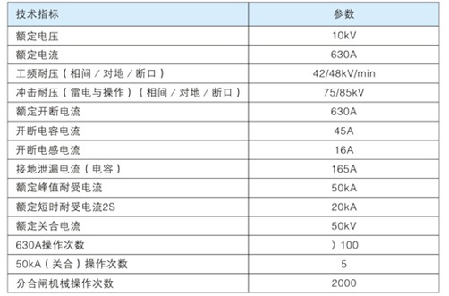 高壓電纜分支箱參數