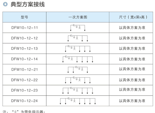 高壓電纜分支箱參數