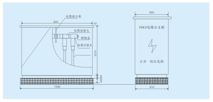 高壓電纜分支箱產品外觀示意圖