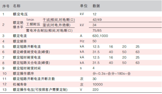 ZW20A-12型戶外高壓交流真空斷路器技術參數圖
