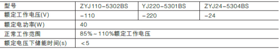 ZW20A-12型戶外高壓交流真空斷路器儲能電機參數圖