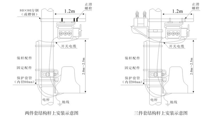 真空負荷開關安裝示意圖