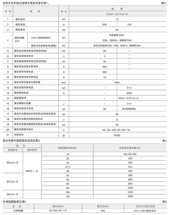 高壓負荷開關技術參數
