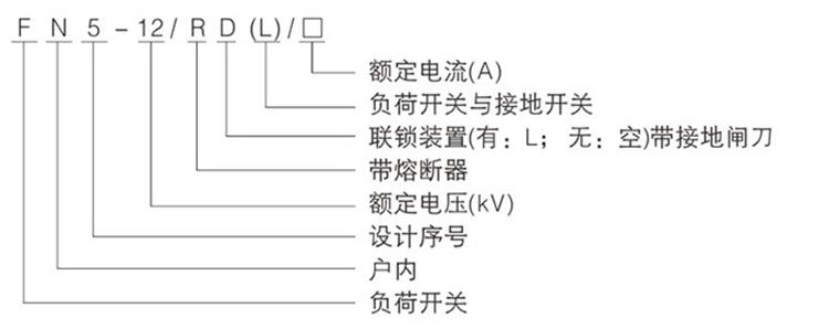 高壓負荷開關產品標識