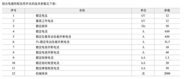 高壓負荷開關技術參數