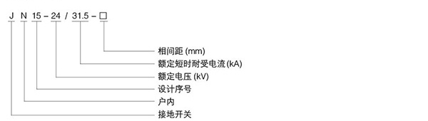 戶內高壓接地開關產品含義