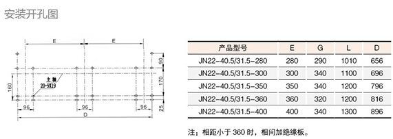 戶內高壓接地開關開孔圖