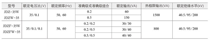電壓互感器技術參數