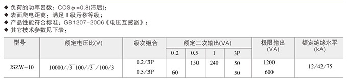 電壓互感器技術參數