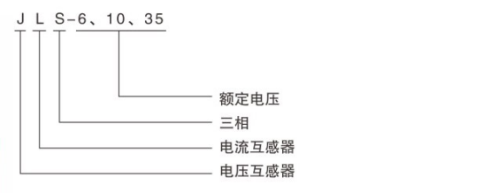 JLS-6KV、10KV、35KV電壓電力計量箱型號圖