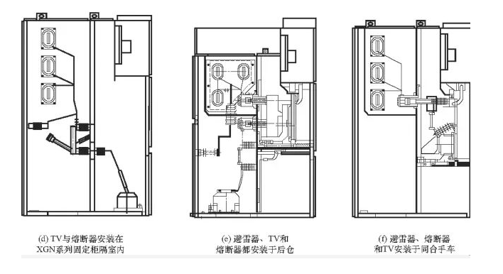 環網柜內部元件分布示意圖