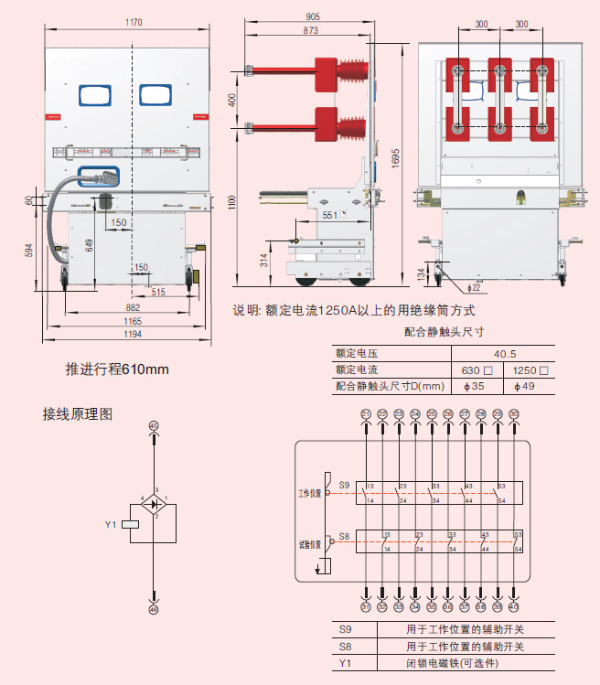 隔離手車產品結構