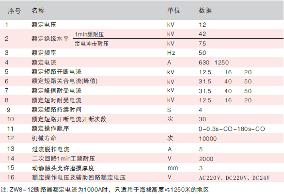 智能分界開關技術參數