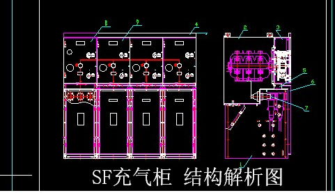 SF充氣柜 結構解析圖